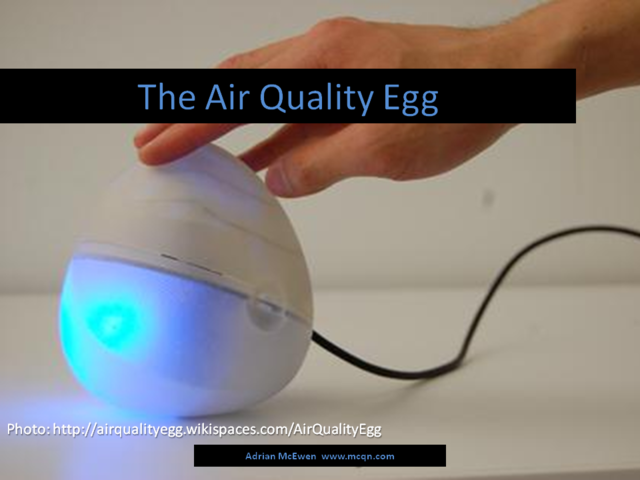 The Air Quality Egg