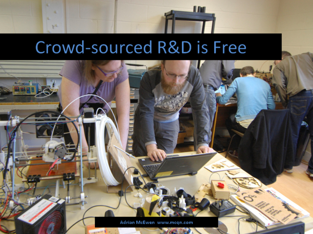 Crowd-sourced R&D is Free