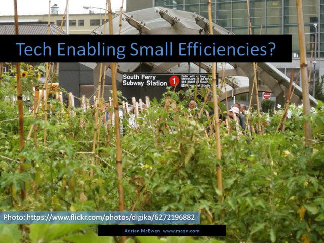 Tech Enabling Small Efficiencies?